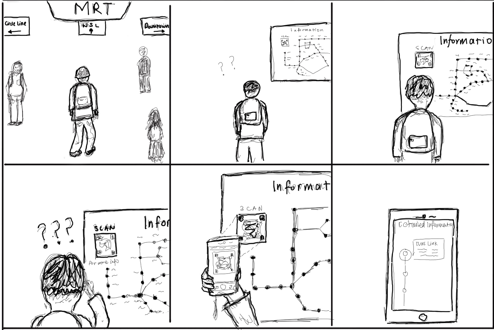 Storyboard