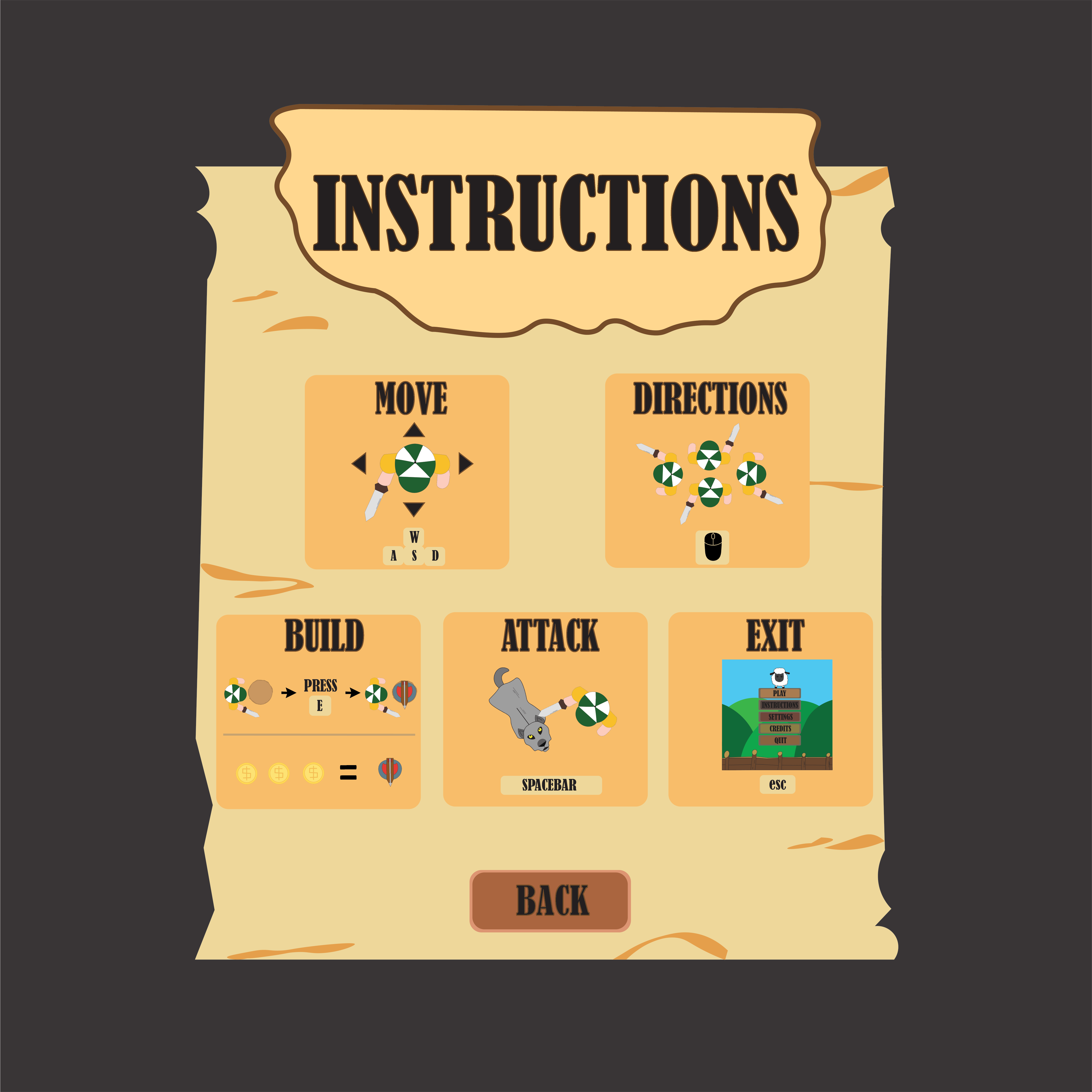 Instructions Screen